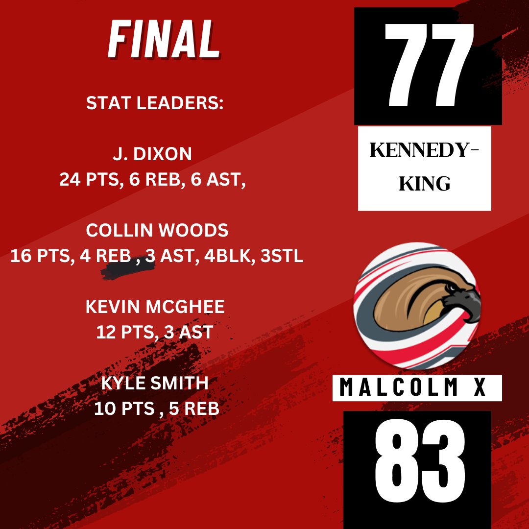 Great win! We now advance to the Region 4 Semi-final this Thursday against Kankakee at Triton College. The game is at 7pm.