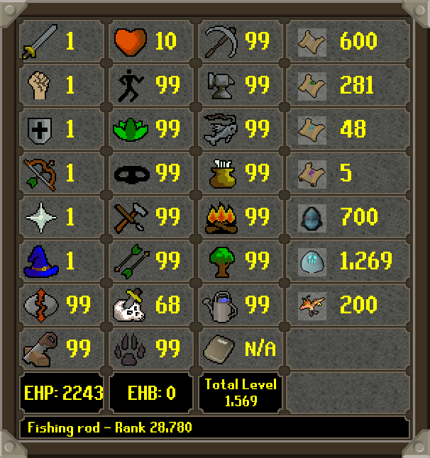 HCIM Deaths tweet media