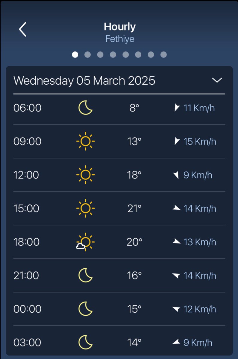 Fethiye - Focus tweet media
