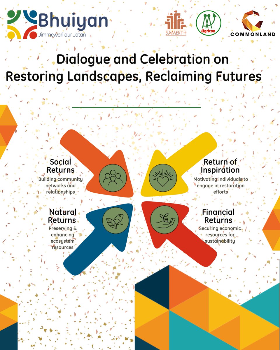 agriconsamiti's tweet photo. Bhuiyan – #JimmewariAurJatan is set to be a powerful forum for championing gender-inclusive, community-led landscape restoration through the 4 Returns Framework.
Engaging discussions will pave the way for a greener future.
#Bhuiyan #Agricon #Samerth #WomenForSustainability https://t.co/RSpvIAsXMr