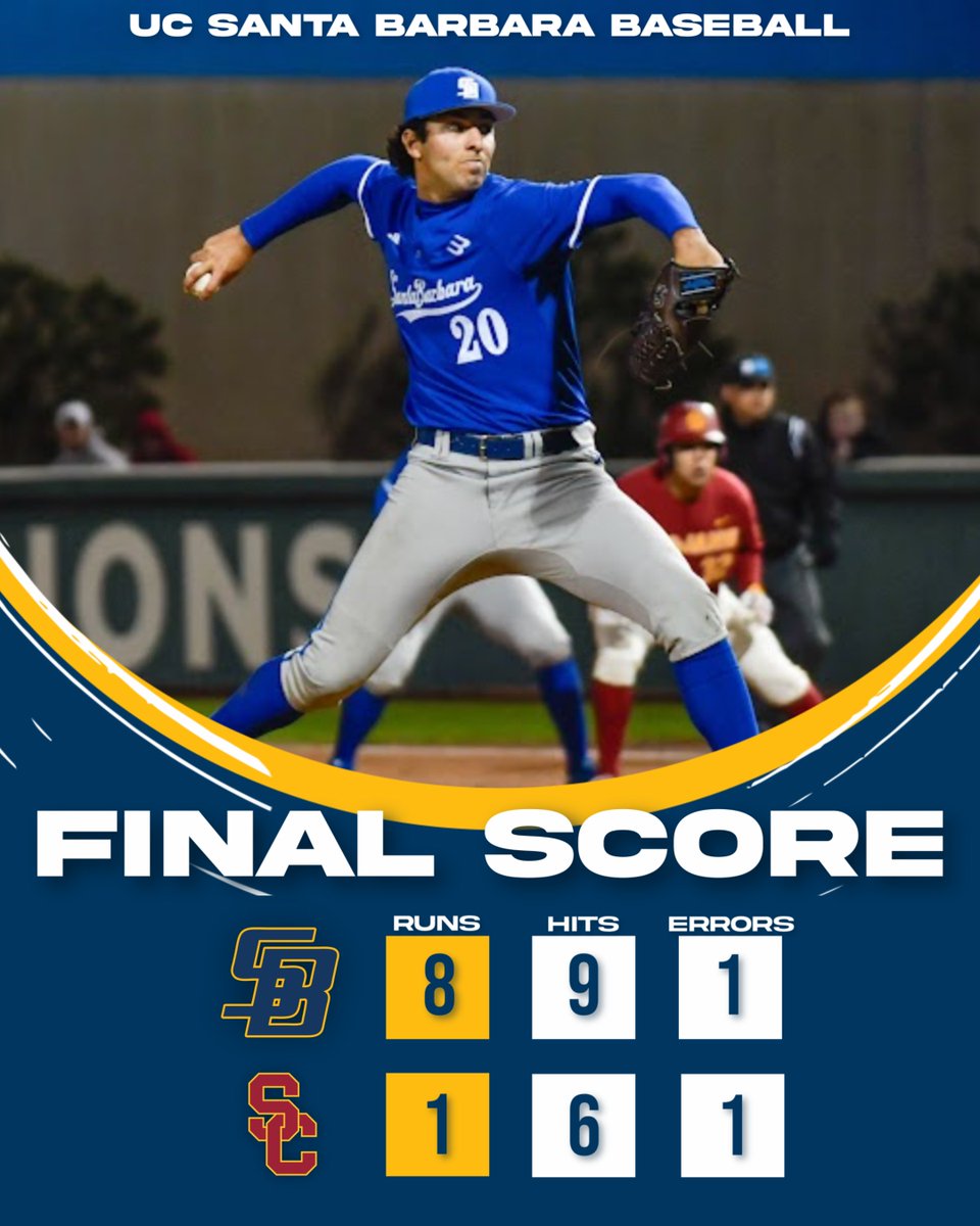 Fought our way on to a 𝐖.

A 6K outing from Nathan Aceves, Isaac Kim’s first HR as a Gaucho, and a strong performance from Jonathan Mendez help the 'Chos take down the Trojans on the road.

#GoChos