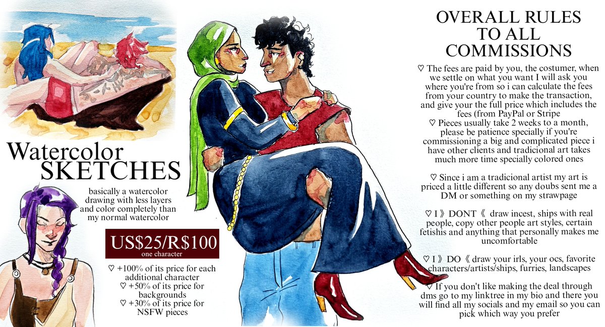 bigflooparh's tweet image. NEW PRlCES🗣️🗣️
i know the last c0mm sheets were a bit confusing so here it is !!!! a new sheet with all the information you may need any doubts contact me
🧵all my art for reference ↓
