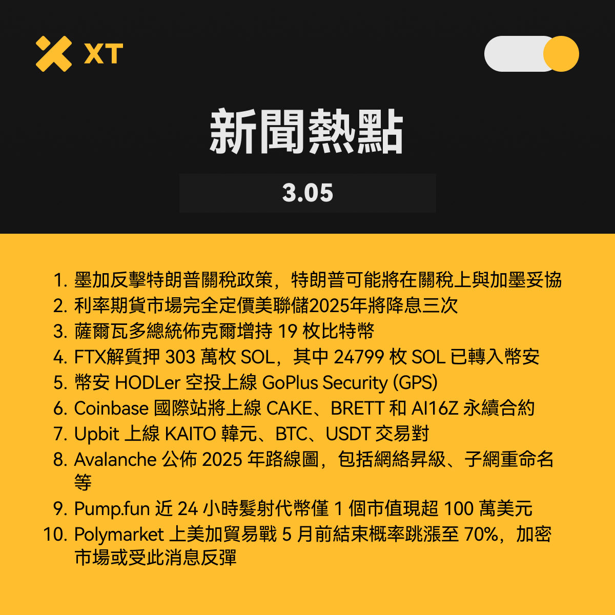 📅3月5日 #XTLABS熱點播報 過去24小時Crypto事件                            
📷熱門交易: $BTC $ETH $ADA