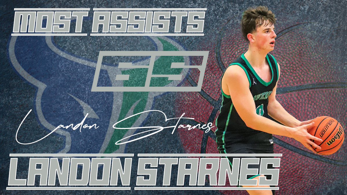 Congrats to Landon for the most assists this season - led our team with 65 🤘🏻🤘🏻