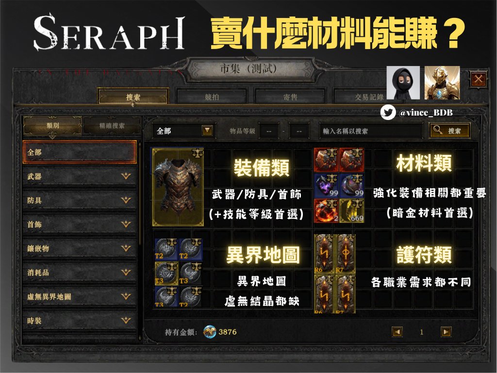 ➤【SERAPH 賣什麼材料能賺錢？】

【SERAPH S2命運賽季 3月6日(四)11:00開服。】

做了一張圖給新來的兄弟們，這賽季沒NFT也提高非綁定物品的機率，從一開始刷主線到刷異界都能打來賣。我歸類四大種類：

🔸裝備類：武器/防具/首飾
 -
