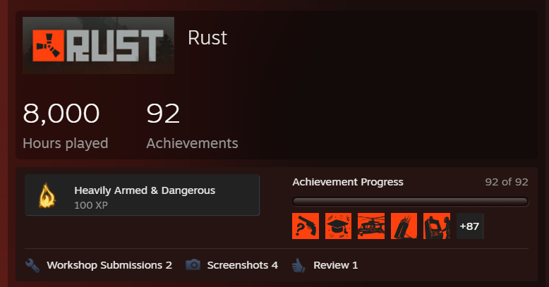 Apparently I did not know that today was 8k day. Welcome to team degen! <a href="/rovorkan/">Rovorkan</a> <a href="/mikegiles194571/">MediocreManMikey</a>  <a href="/halfasian9109/">ttv/HalfAsianAF</a> <a href="/WreckitWabbit/">Wabbit</a> <a href="/sigboggames/">sigbog</a>   ....ps I got Rust less than 3 years ago.