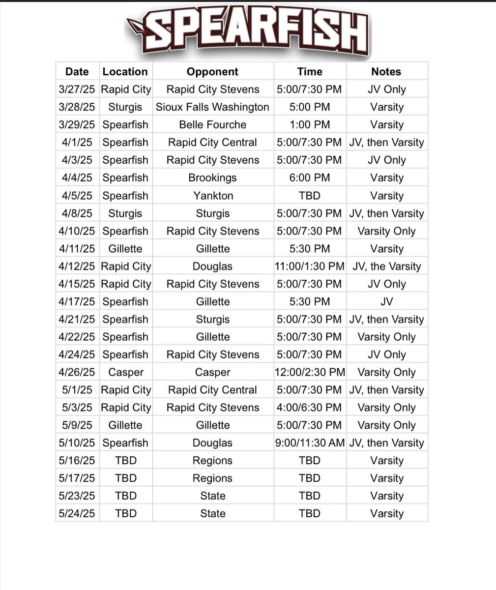 spearfishbsball's tweet photo. Who’s ready for March baseball?! Our inaugural high school baseball season is right around the corner!! https://t.co/Ms2EB8NogQ