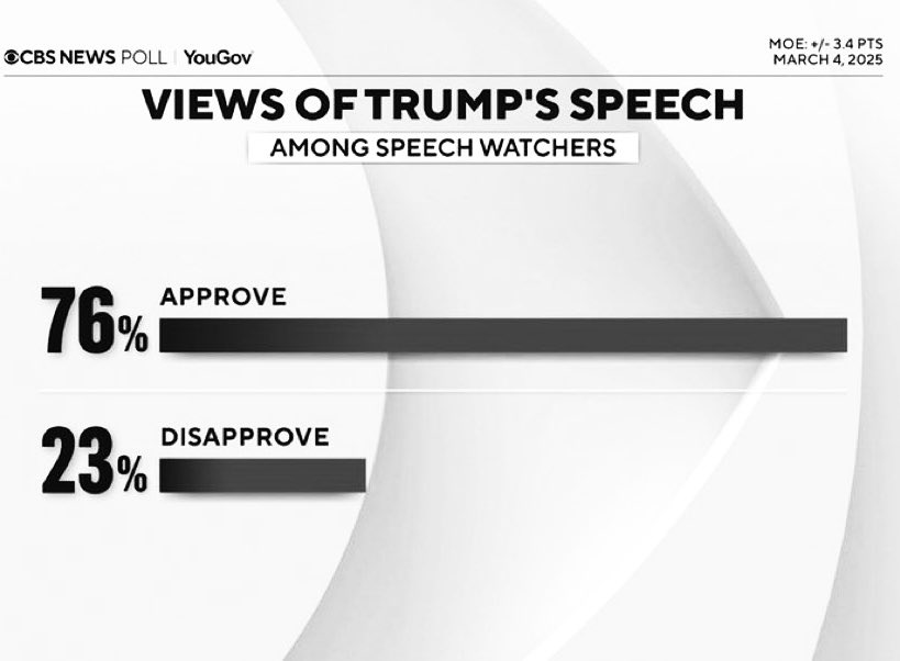 DogeDesigner tweet media