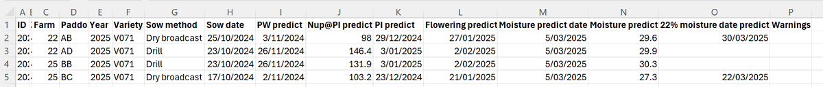 James Brinkhoff (@jamesbrinkhoff) on Twitter photo #Rice dashboards - great suggestions from growers at the <a href="/RiceExtension/">Rice Extension</a> drainage meetings last week, thanks! In dashboards from tomorrow:
1.) Browser tabs show farm names
2.) The ⬇ button exports a spreadsheet including moisture for all paddocks
3.) ❓opens a help page #Rice dashboards - great suggestions from growers at the <a href="/RiceExtension/">Rice Extension</a> drainage meetings last week, thanks! In dashboards from tomorrow:
1.) Browser tabs show farm names
2.) The ⬇ button exports a spreadsheet including moisture for all paddocks
3.) ❓opens a help page