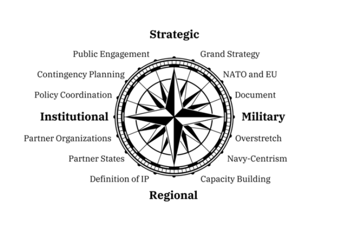 Lorenzo Termine (@lorenzoterm) on Twitter photo Finally out! 📢 Report 1⃣ of #ITAsia+, a collab by <a href="/Geopoliticainfo/">Geopolitica.info</a> & <a href="/EUI_Schuman/">The Robert Schuman Centre</a> <a href="/EUI_GlobGovProg/">GlobalGovernanceProg</a>, supported by <a href="/ItalyMFA_int/">Italy MFA</a>.
🇮🇹 in the #IndoPac: how to contribute while keeping a Med focus & staying strategically solvent? Read more 👉 hdl.handle.net/1814/78173 Finally out! 📢 Report 1⃣ of #ITAsia+, a collab by <a href="/Geopoliticainfo/">Geopolitica.info</a> & <a href="/EUI_Schuman/">The Robert Schuman Centre</a> <a href="/EUI_GlobGovProg/">GlobalGovernanceProg</a>, supported by <a href="/ItalyMFA_int/">Italy MFA</a>.
🇮🇹 in the #IndoPac: how to contribute while keeping a Med focus & staying strategically solvent? Read more 👉 hdl.handle.net/1814/78173