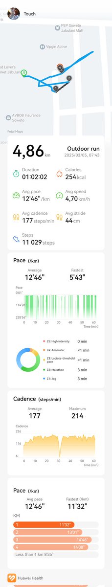 Hlabios's tweet image. Day 5/31
Treadmill Workout