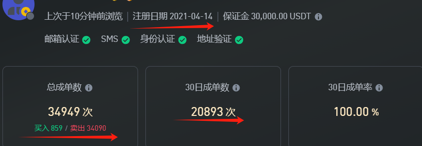 韭菜.eth tweet media