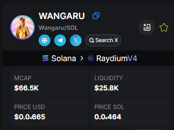 callchennerl's tweet photo. #Wangaru  / $SOL

MC:66K🚀🚀🚀
 
CA:
GDVV2SJMiA1ZGQ2vxSH5yubpjM484DH3MqjTA5ABpump
TG:https://t.co/nzqy0ndzeT

The top holders of this project only account for 16.4% so you should gamble quickly🎉

#ATM #KWAK #IMG #UPEX #DRIP #ANTY #TOP #SAM #LUNA #Goss #REDDO #OG #ARIA #PODGE https://t.co/37KYWMKmco