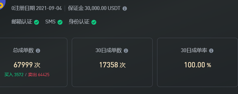 韭菜.eth tweet media