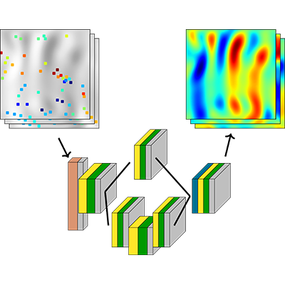 Physical Review Fluids (@physrevfluids) on Twitter photo Flow measurements are often sparse and noisy, but physics-constrained neural networks can help reconstruct full flow fields. From laminar wakes to chaotic Kolmogorov flow, Mo & Magri from <a href="/aeroimperial/">Imperial Aeronautics</a> explore the effects of noise levels in training data @ go.aps.org/4hdJVBo Flow measurements are often sparse and noisy, but physics-constrained neural networks can help reconstruct full flow fields. From laminar wakes to chaotic Kolmogorov flow, Mo & Magri from <a href="/aeroimperial/">Imperial Aeronautics</a> explore the effects of noise levels in training data @ go.aps.org/4hdJVBo