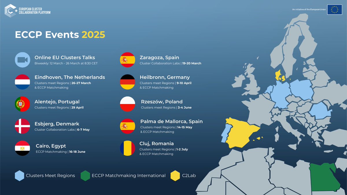 Power up your cluster's opportunities in 2025!🌍

The #ECCP's #ClustersmeetRegions, #ECCPMatchmaking and #C2Lab events offer an excellent opportunity for #EUClusters to:
🤝Build relationships
💭Gain key insights
📈Identify growth potential

Register now ⤵ clustercollaboration.eu/events?f%5B0%5…