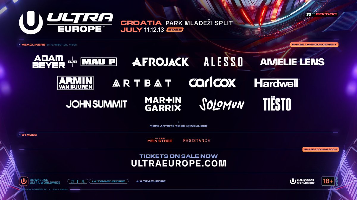 lineup