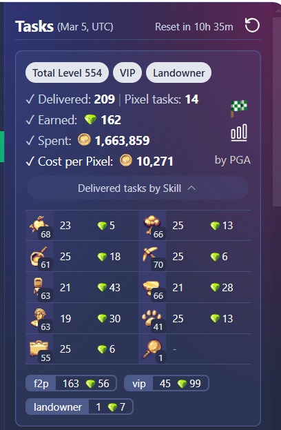 TASKBOARD BINGO AGAIN!

<a href="/pixels_online/">Pixels</a>
