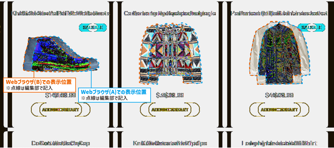AGEST_Inc's tweet photo. テスト自動化のTestArchitectでは、異なるブラウザ間の表示差異を自動検出。クロスブラウザでの自動テストが効率的かつ高精度に実施可能です。
※図はChromeとFirefoxでの微��な位置ずれを検出した例
#テスト自動化 #TestArchitect https://t.co/vd15n3jmOZ