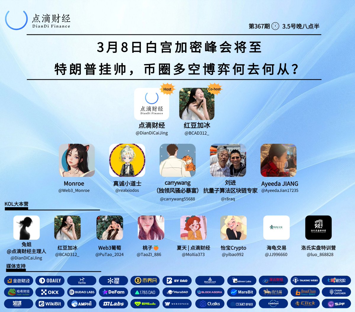 点滴财经 (@diandicaijing) on Twitter photo 🚀3月8日白宫加密峰会将启,特朗普领航,币圈风云再起!💸
⏰ 时间:2025年3月5日 20:30
🔹 主办:<a href="/DianDiCaiJing/">点滴财经</a> #点滴财经
🎤 主持:红豆加冰 <a href="/BCAD312_/">红豆加冰 G+</a>
👥 嘉宾阵容:
Monroe <a href="/Web3_Monroe/">Monroe</a>
真诚小道士 <a href="/realxiodos/">真诚小道士丨链上交易就用UX</a>
carrywang <a href="/carrywang55688/">独领风骚必暴富</a>
刘进 <a href="/r8raq/">R8:be quantum-safe!or be 0! pushing bitcoin to be!</a>
Ayeeda JIANG <a href="/AyeedaJian17235/">Ayeeda JIANG</a> 🚀3月8日白宫加密峰会将启,特朗普领航,币圈风云再起!💸
⏰ 时间:2025年3月5日 20:30
🔹 主办:<a href="/DianDiCaiJing/">点滴财经</a> #点滴财经
🎤 主持:红豆加冰 <a href="/BCAD312_/">红豆加冰 G+</a>
👥 嘉宾阵容:
Monroe <a href="/Web3_Monroe/">Monroe</a>
真诚小道士 <a href="/realxiodos/">真诚小道士丨链上交易就用UX</a>
carrywang <a href="/carrywang55688/">独领风骚必暴富</a>
刘进 <a href="/r8raq/">R8:be quantum-safe!or be 0! pushing bitcoin to be!</a>
Ayeeda JIANG <a href="/AyeedaJian17235/">Ayeeda JIANG</a>