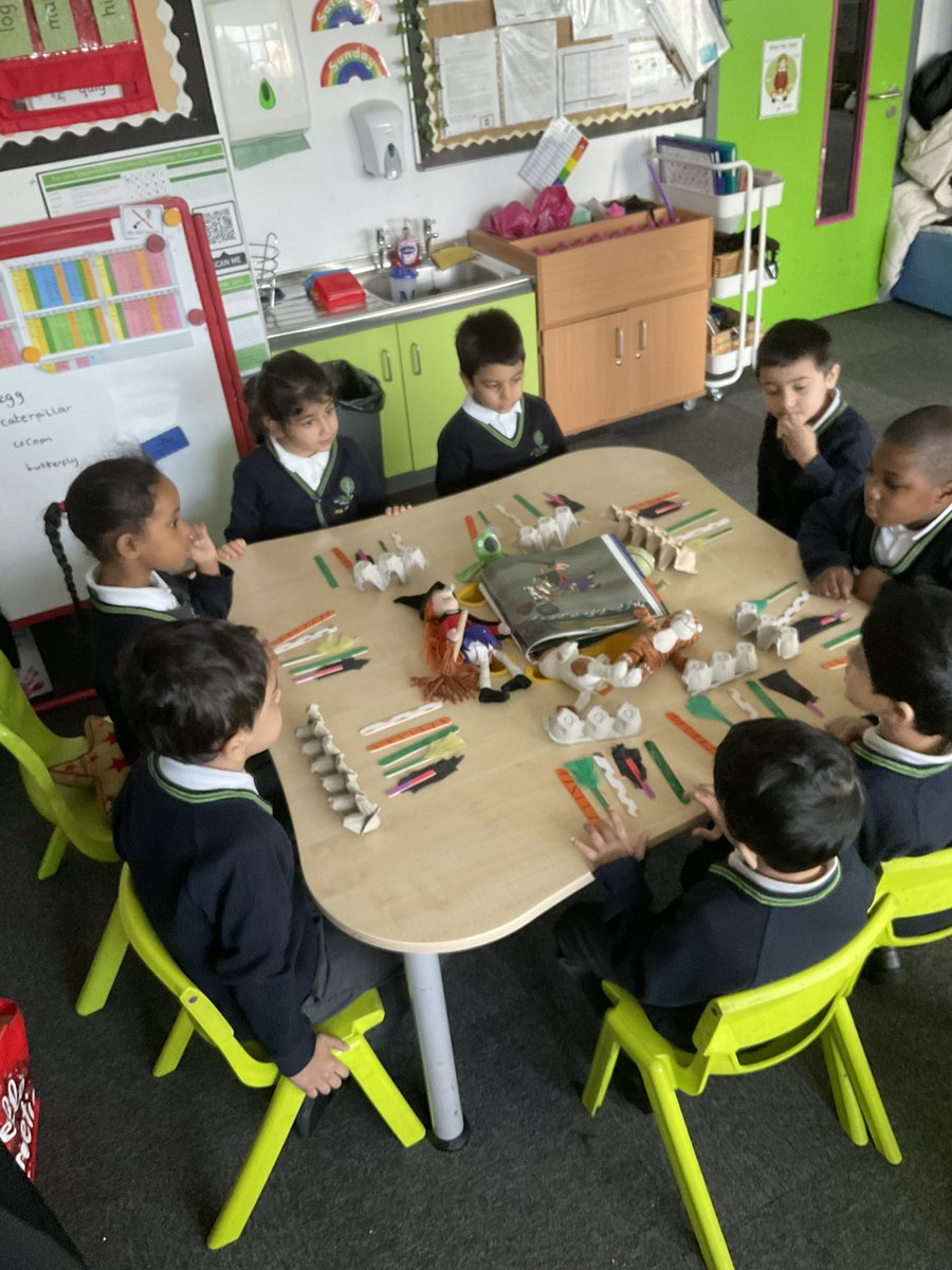 Manisha Patel (@miss_m_patel) on Twitter photo We have been using our positional language in maths to put the characters from The Room on the Broom back on to the broom in the correct order <a href="/WorldBookDayUK/">World Book Day UK 📚</a> <a href="/OliveTreeBolton/">Olive Tree Primary</a> <a href="/twinkleyschools/">Twinkl EY in Schools</a> <a href="/EYTagteam/">The EY Tagteam</a> #primaryedutwitter #eyfsedutwitter #edutwitter #EYFS We have been using our positional language in maths to put the characters from The Room on the Broom back on to the broom in the correct order <a href="/WorldBookDayUK/">World Book Day UK 📚</a> <a href="/OliveTreeBolton/">Olive Tree Primary</a> <a href="/twinkleyschools/">Twinkl EY in Schools</a> <a href="/EYTagteam/">The EY Tagteam</a> #primaryedutwitter #eyfsedutwitter #edutwitter #EYFS