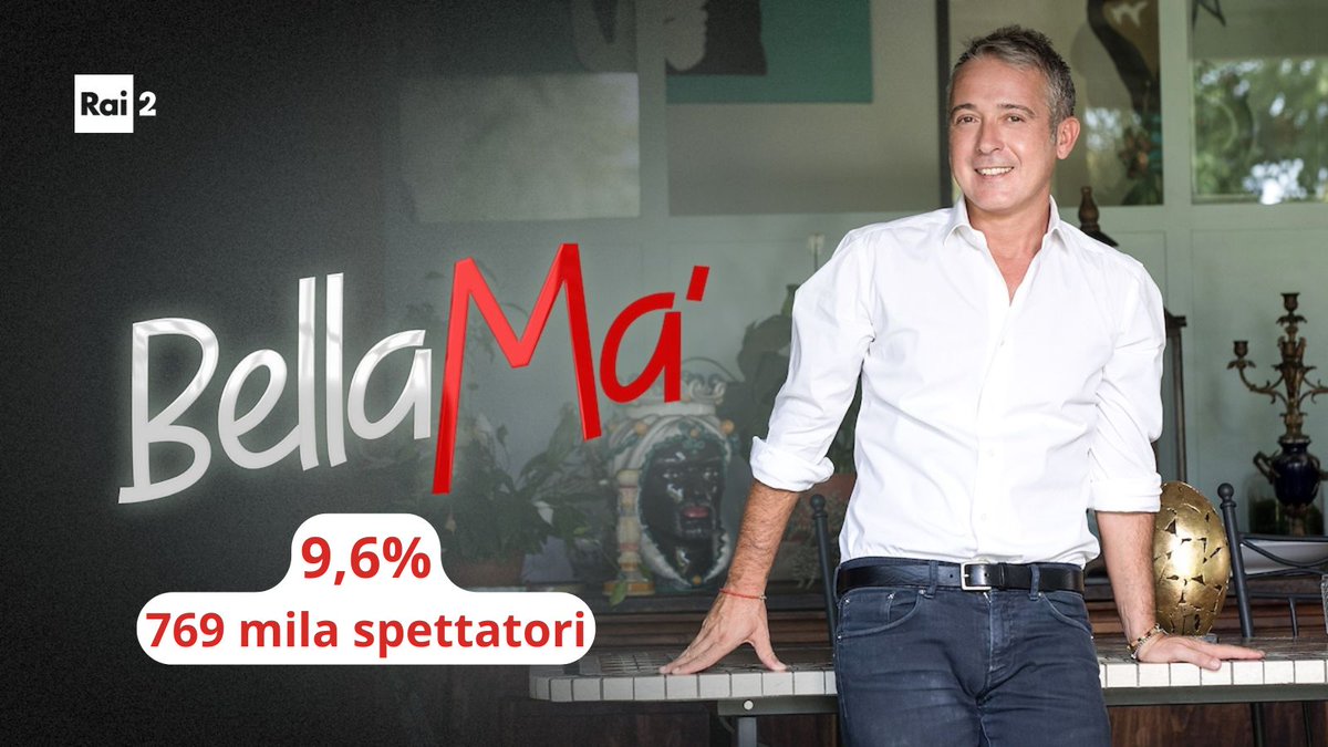 La seconda parte di "BellaMà" sfiora il 10% di share con 769 mila spettatori.
#AscoltiTv
