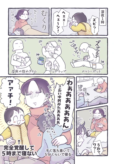 2人いるとこうなるのね…(白目) 