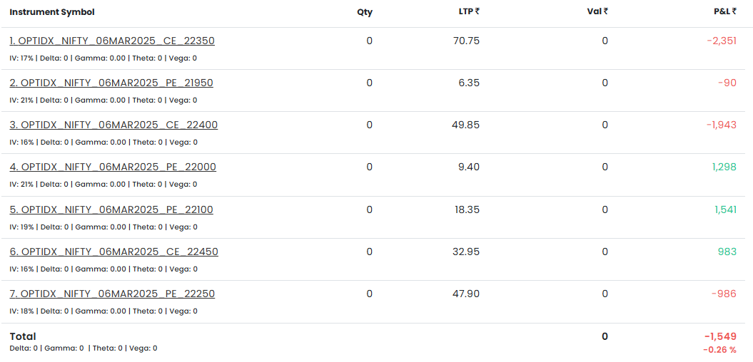 TM Trading tweet media