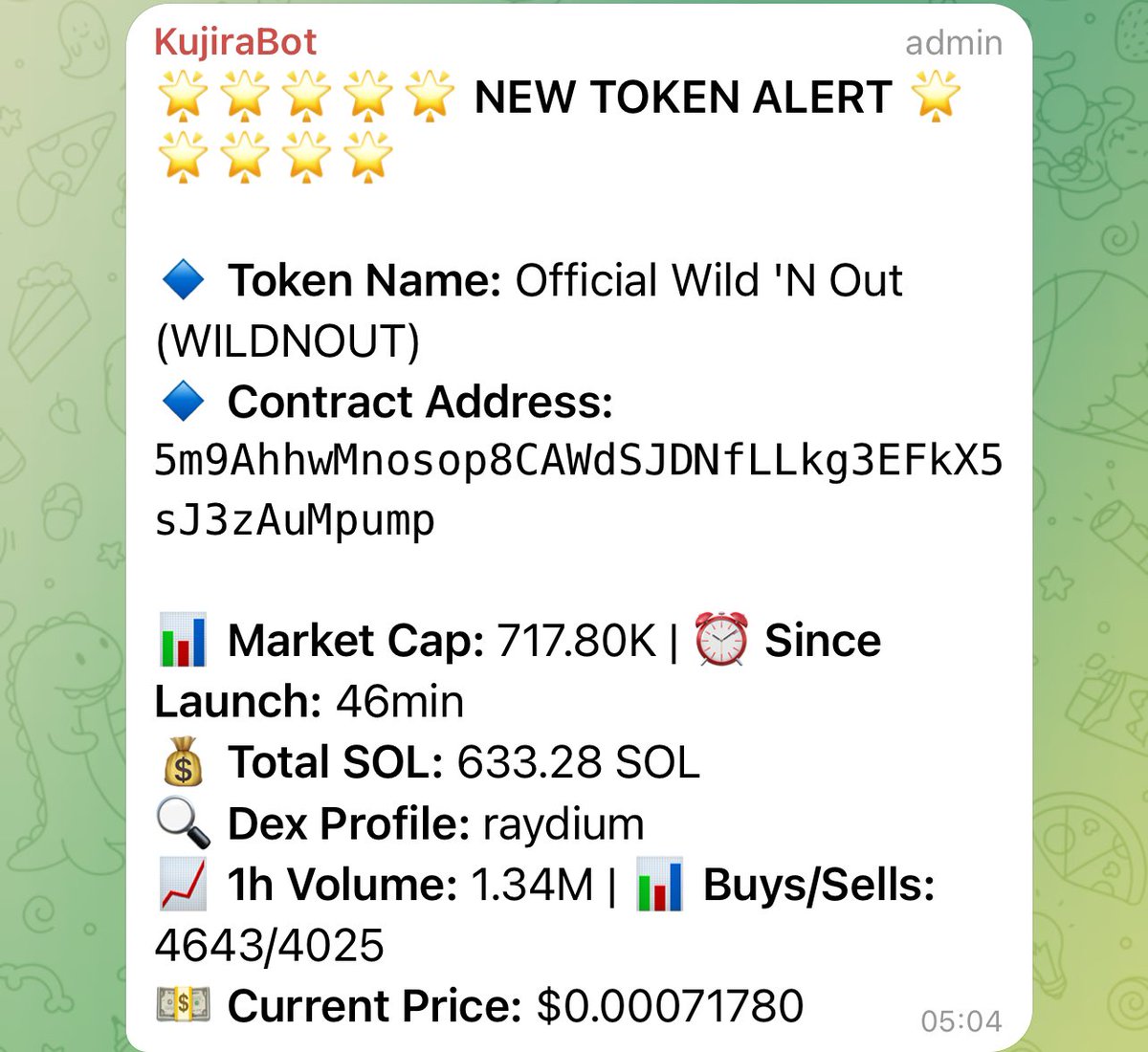 sutralabs's tweet image. Kujira Bot called $WILDNOUT at 717.8K market cap. 

So far #wildnout by @NickCannon hit an ATH of 5.24M therefore giving gains of 7.3X thus far 🚀

It is currently sat at 4M market cap with a 5m volume of $211K.