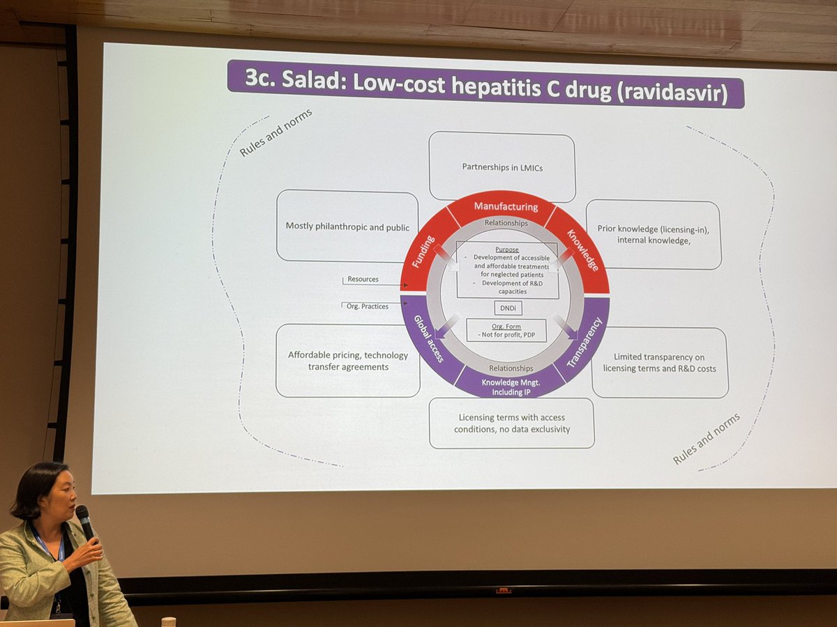 Yoong (@yoongkhean) on Twitter photo .<a href="/SuerieMoon/">Suerie Moon</a> uses the Hep C drug ravidasvir as one of the alternative R&D models - Malaysia will know it well, we developed this together with Pharco Pharma, <a href="/DNDi/">Drugs for Neglected Diseases initiative</a>, <a href="/KKMPutrajaya/">KKMalaysia🇲🇾🩺❤️</a> & Pharmaniaga. A great success story for us & true South-South collaboration. .<a href="/SuerieMoon/">Suerie Moon</a> uses the Hep C drug ravidasvir as one of the alternative R&D models - Malaysia will know it well, we developed this together with Pharco Pharma, <a href="/DNDi/">Drugs for Neglected Diseases initiative</a>, <a href="/KKMPutrajaya/">KKMalaysia🇲🇾🩺❤️</a> & Pharmaniaga. A great success story for us & true South-South collaboration.