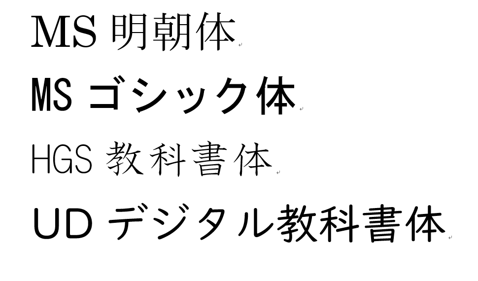 学会などでプレゼンするときの字体は、メイリオ→游ゴシックと変遷してきたけど、3年くらい前からUDデジタル教科書体を使っている。
弱視の人でも読めることを目的に開発されたやつなので、とにかく読みやすい。
結果として、プレゼンの後に質問やコメントいただくことが増えた。