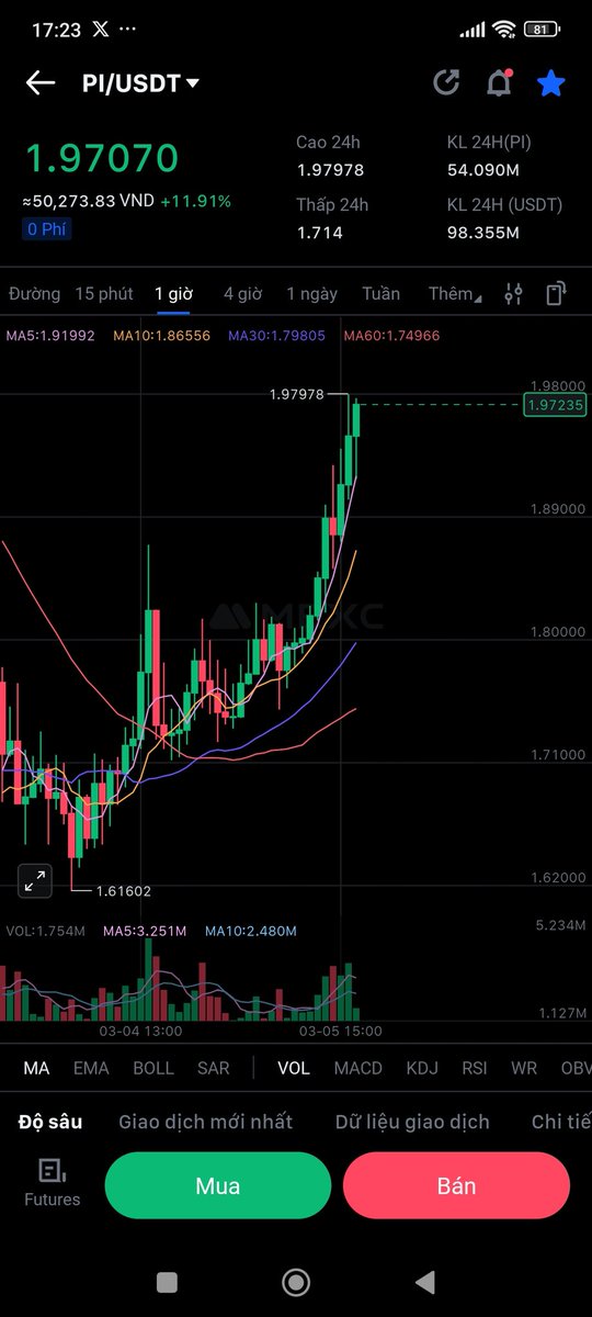 Crypto___New's tweet photo. �� PiNetwork: Mục tiêu tiếp theo sẽ là bao nhiêu??🚀🚀🚀 https://t.co/InYWoHEIwz