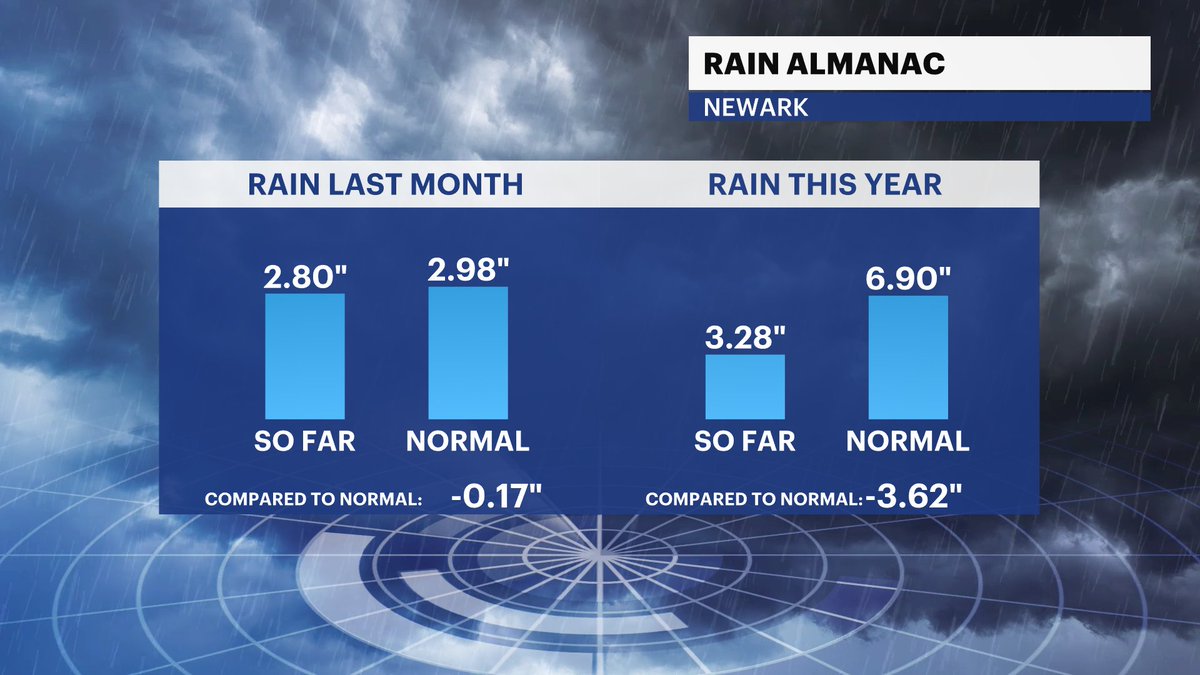 Hilda Estevez tweet media