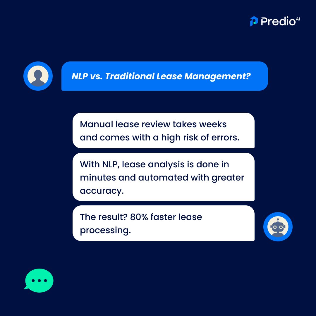 PredioAI's tweet image. From Leases to Insights—In Seconds.
Discover how NLP-powered AI transforms lease management—faster, smarter, and more accurate🚀
#AI #LeaseManagement #NLP #PropTech #RealEstateTech #Automation #CRE #LeaseAbstraction #DataDriven #PredioAI