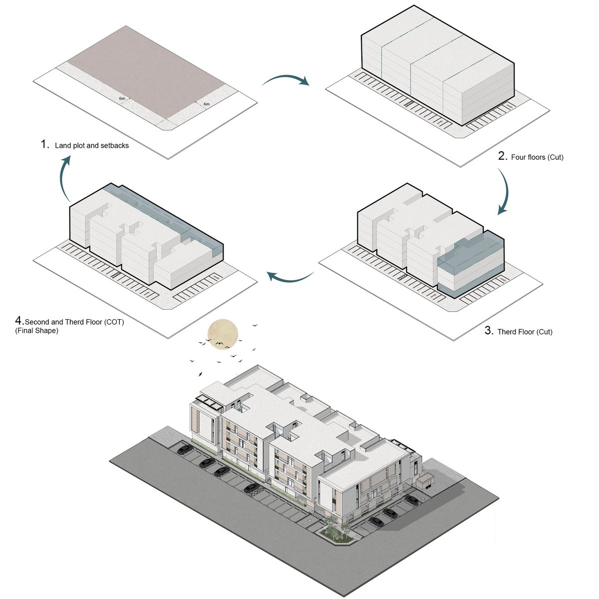 DotArchStudio's tweet image. بـــاس السـكـنـيـة | Pass Residence

الرياض – المملكة العربية السعودية
 2708 م2  

لطلب التصميم: ⁦linktr.ee/Dotarch⁩

⁦Pr@dotarch.design⁩
0537288363

#DotArch ⁧#دوت_آرش⁩ 
⁧#واجهات⁩ ⁧#معماري