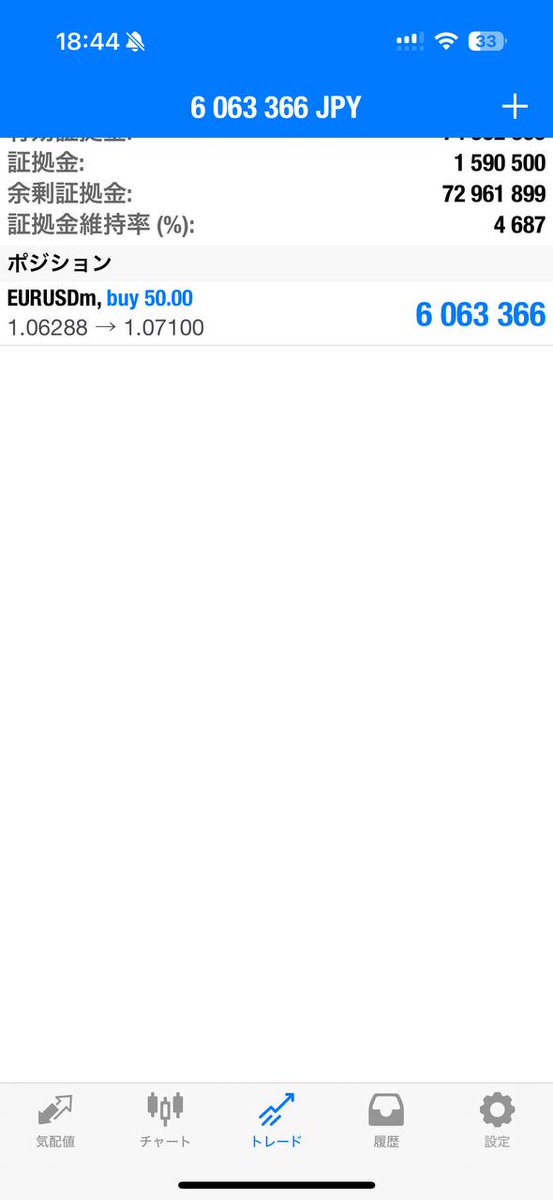 ユーロドルロング！
そりゃ上に抜けそうだったんで、入ってたんですが
100pipほど取れました！