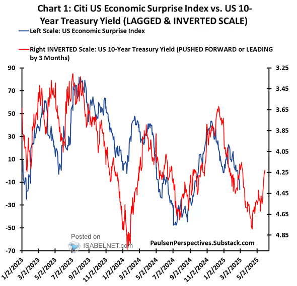 ISABELNET tweet media