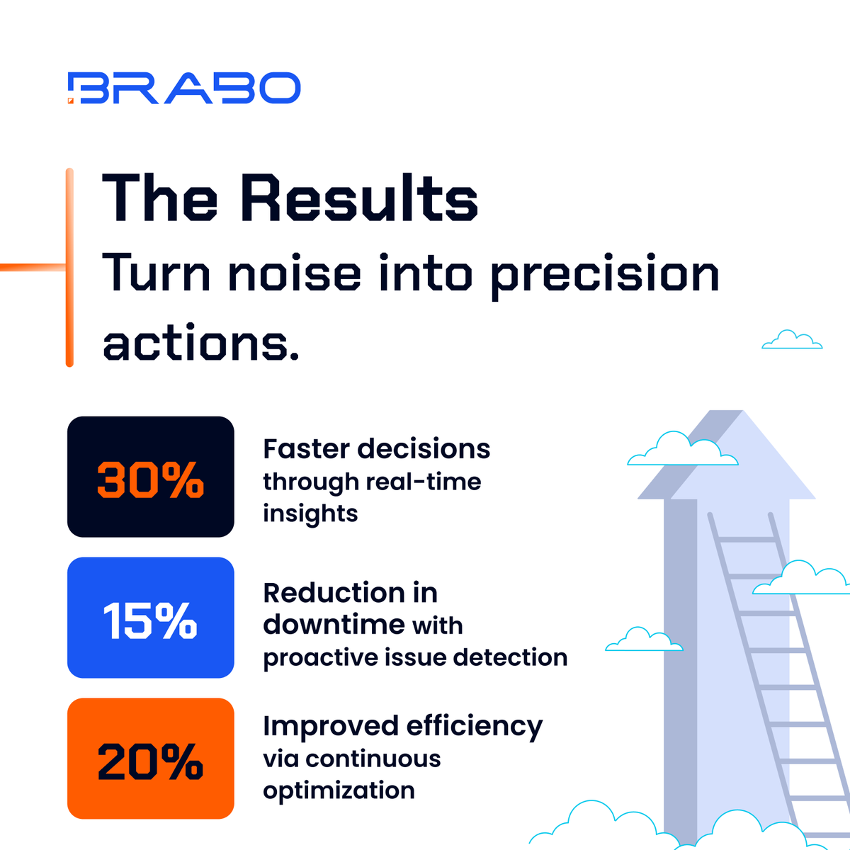 Solulever tweet media