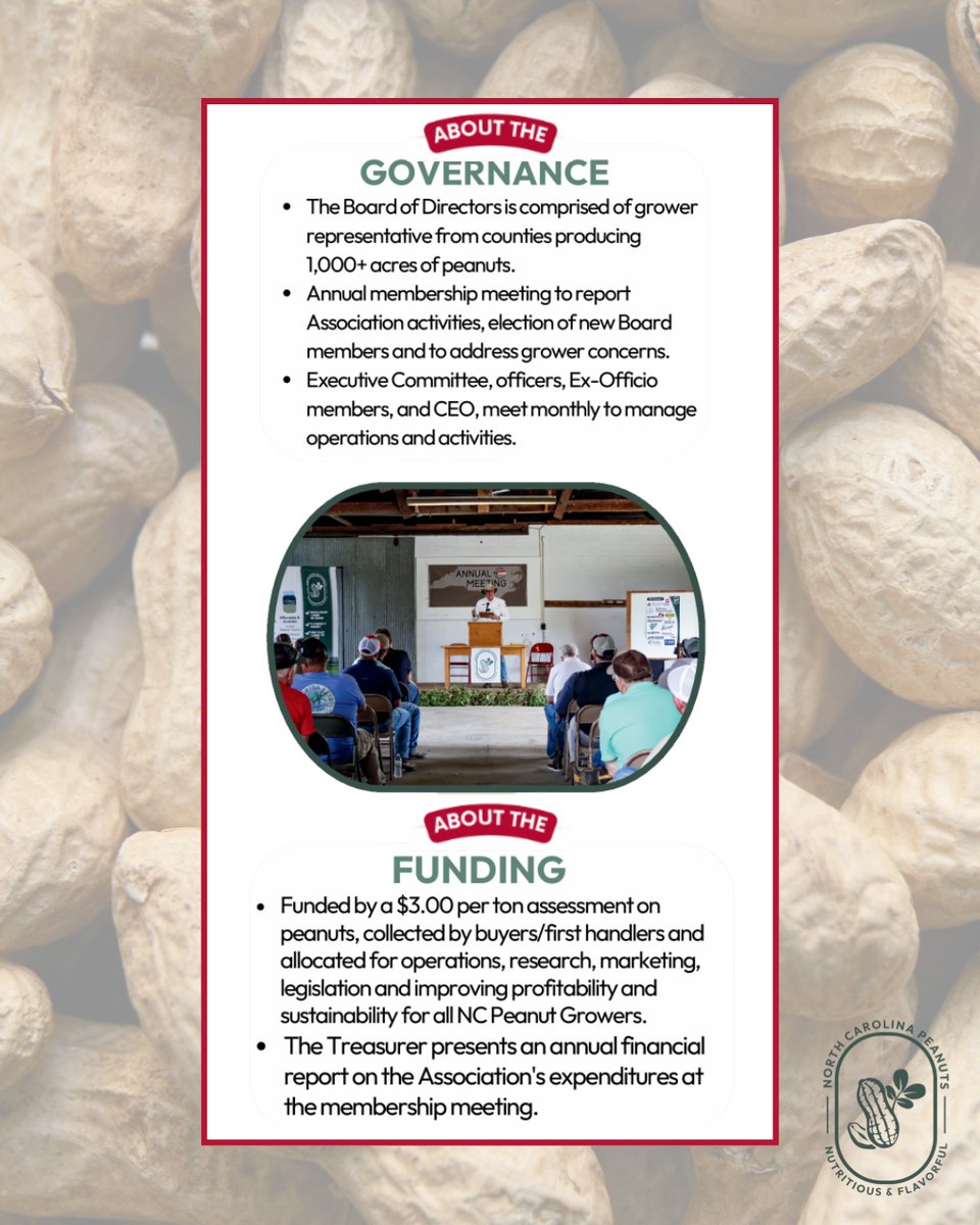 NC Peanut Growers, Your Voice Matters! 🥜 

On Friday, March 7, vote YES to keep peanut farming strong in #NorthCarolina! Support research, education &amp; advocacy with a $3.00/ton assessment. Vote at your County Extension Office!  

Tag a grower &amp; spread the word! #NCPeanutFarmers