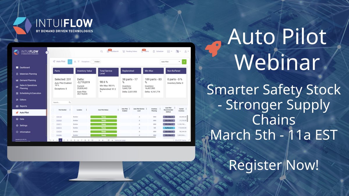 Demand Driven Technologies (@ddtechies) on Twitter photo Your supply chain deserves better than outdated safety stock methods.
🚀 AI-driven Auto Pilot ensures accurate inventory, fewer stockouts, and less manual effort.
See how it works—Today at 11 AM EST.
🔗 Save your spot → bit.ly/3EXevly Your supply chain deserves better than outdated safety stock methods.
🚀 AI-driven Auto Pilot ensures accurate inventory, fewer stockouts, and less manual effort.
See how it works—Today at 11 AM EST.
🔗 Save your spot → bit.ly/3EXevly