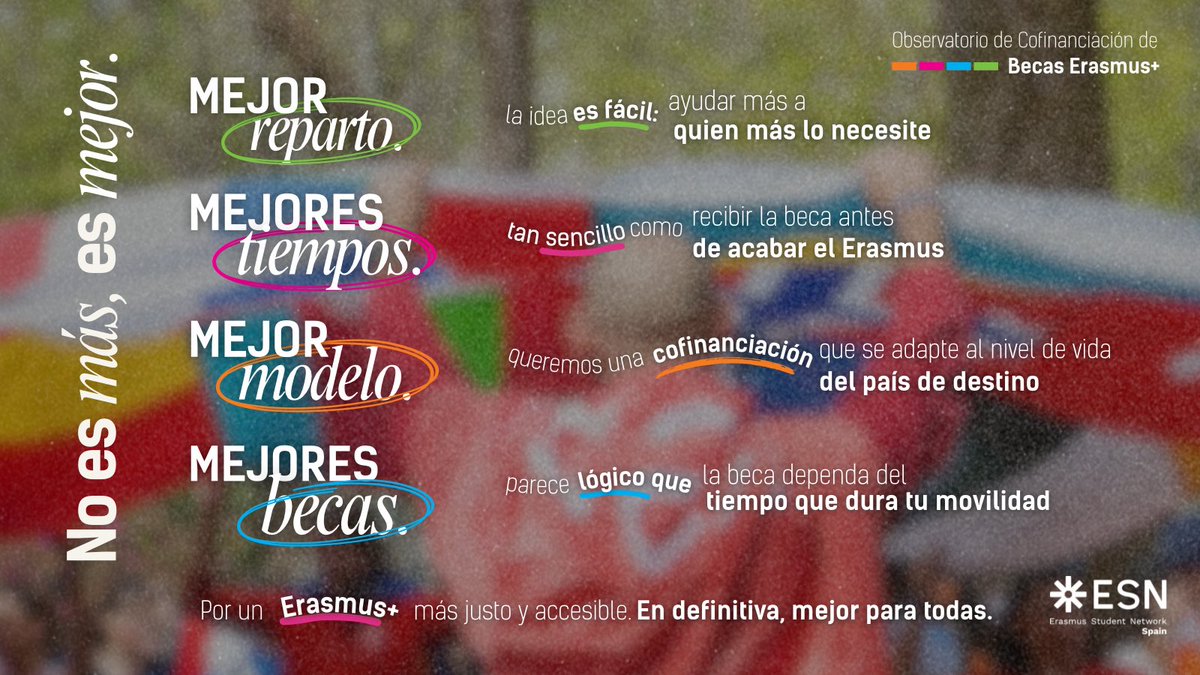 La movilidad internacional no debería ser una cuestión de privilegio, sino de oportunidades. 

Las becas Erasmus+ deben garantizar una financiación equitativa: no basta con más fondos, hay que distribuirlos mejor. 🌍 

🧵