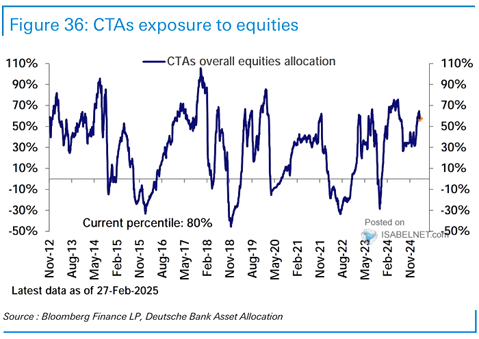 ISABELNET tweet media
