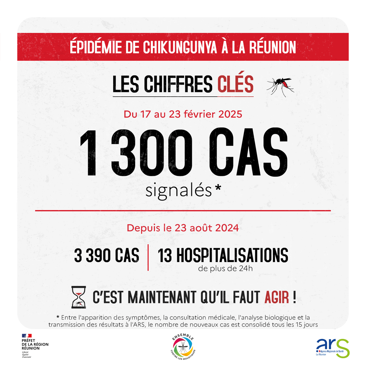 Image de Préfet de La Réunion
