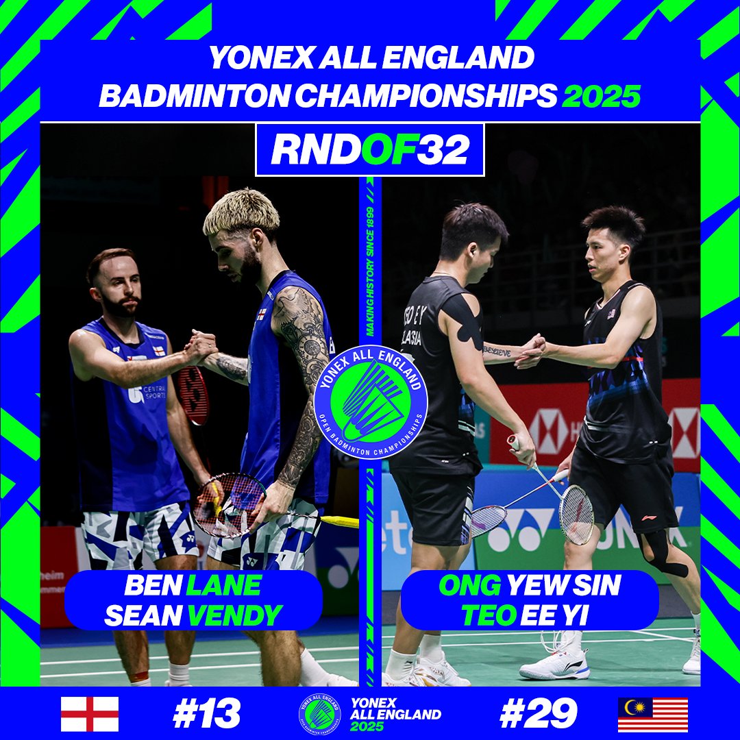 The Draw is out!🏸

🏴󠁧󠁢󠁥󠁮󠁧󠁿Ben Lane and Sean Vendy 🆚 Ong Yew Sin and Teo Ee Yi 🇲🇾

Home crowd favourites Lane and Vendy lead the Head to Head 2️⃣- 1️⃣, but who will win at the YONEX All England 💚💙

Get your tickets NOW and don't miss out! allenglandbadminton.com

#YAE25 #AlltheAction
