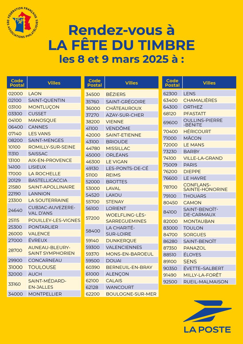 [J-3] avant le lancement en avant-première du #timbre et du bloc pour #lafêtedutimbre ce samedi 8 et dimanche 9 mars 2025 dans 84 villes de France 🕺

Le timbre fait des acrobaties avec la nouvelle thématique sur les arts de la rue 🎭

<a href="/TimbresFFAP/">FFAP</a> <a href="/LPNews_IDF/">La Poste Groupe IDF</a>