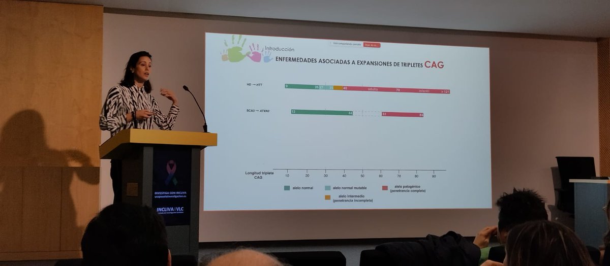 Asociación Valenciana de Enfermedad de Huntington (@asociacionavaeh) on Twitter photo Compartimos un resumen sobre las ponencias y mesa redonda de la I Ed. TERRETA Enfermedades por expansión de repeticiones en las que se habló de la #enfermedaddeHuntington
Con la ayuda de <a href="/AnaPilarGomez/">Ana Pilar Gómez</a> Investigadora Postdoctoral <a href="/CIBERER/">CIBERER</a>
Link al resumen: avaeh.org/web_nueva_2021… Compartimos un resumen sobre las ponencias y mesa redonda de la I Ed. TERRETA Enfermedades por expansión de repeticiones en las que se habló de la #enfermedaddeHuntington
Con la ayuda de <a href="/AnaPilarGomez/">Ana Pilar Gómez</a> Investigadora Postdoctoral <a href="/CIBERER/">CIBERER</a>
Link al resumen: avaeh.org/web_nueva_2021…