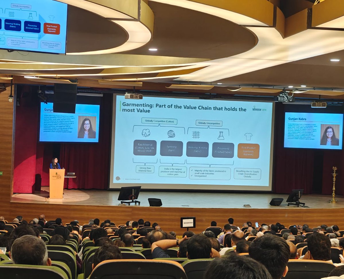niveshaay's tweet photo. Our cofounder, @KabraGunjan , taking the stage at the @TIA_Investors 20-20 Ideas Summit.
An exciting opportunity to share thoughts and learn from the collective wisdom of the investment community.
#InvestingSummit #WomenInFinance #LearningAndSharing