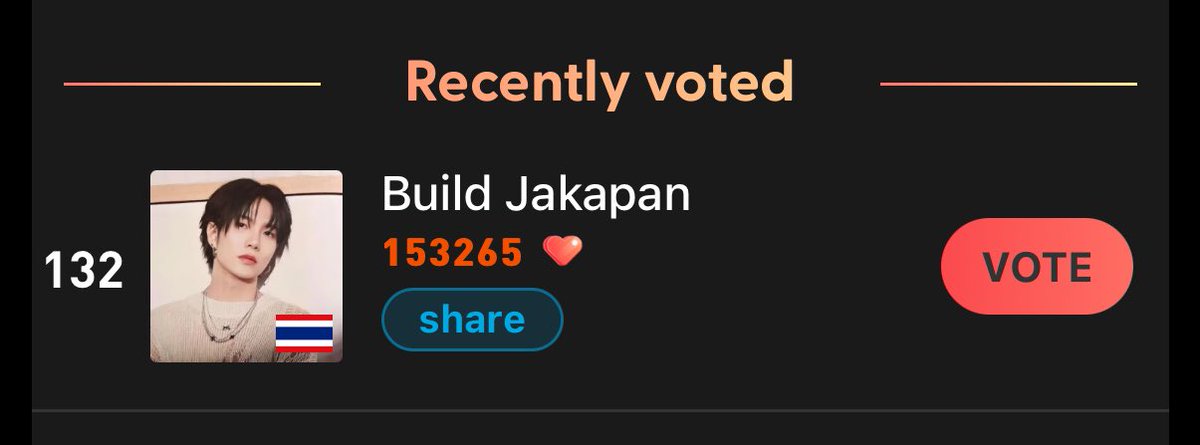 Come and vote for #BuildJakapan in
✨2025 STAR FOCUS TOP
ARTIST✨
 
🗓️March 1 - 15 (BKK)
🔗Voting Link: starfocus.online/main

Ps: come on luves 🥰💪🏻

#STARFOCUS #STARFOCUSTOPARTIST #BuildJakapan 
<a href="/JakeB4rever/">BIU.</a>
