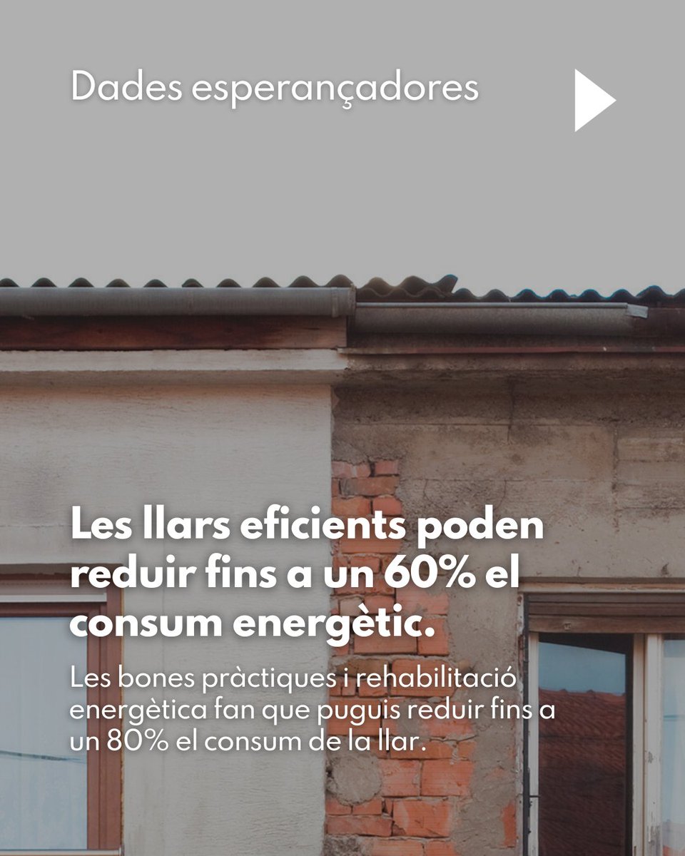 FEuroPACE's tweet image. ❇️Dia Mundial de l'Eficiència Energètica. 
L'energia més neta és la que no es consumeix, et compartim algunes dades interessants. 

Què n'opines? Deixa el teu comentari! 👇
