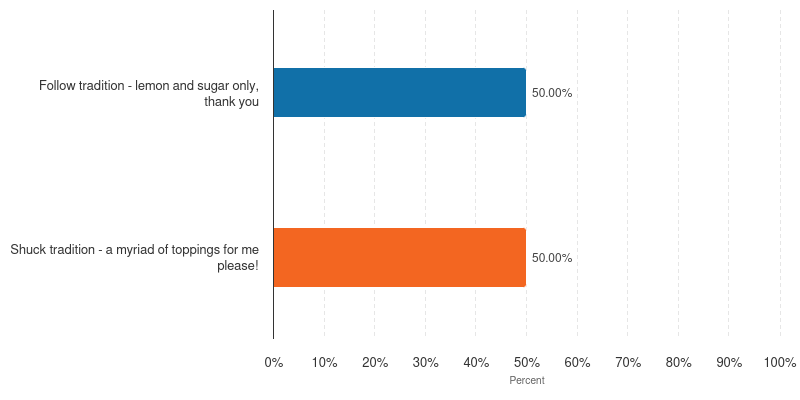 SmartSurvey tweet media